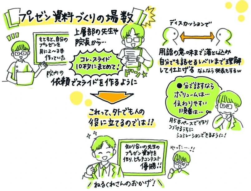 しゃおりさんが描いたビジョンマップの一部。プレゼン資料づくりの経験や、対話を重ねて内容を整理する姿勢が手描きでまとめられている。