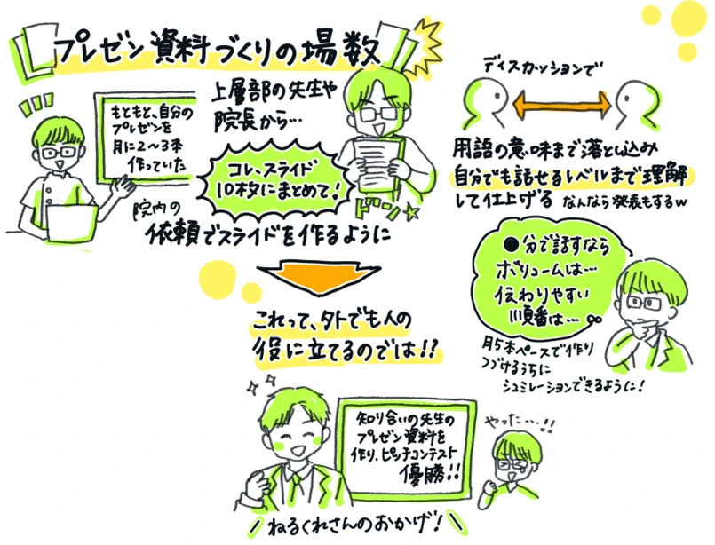 しゃおりさんが描いたビジョンマップの一部。プレゼン資料づくりの経験や、対話を重ねて内容を整理する姿勢が手描きでまとめられている。